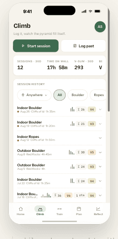 Mobile climb: session history and metrics