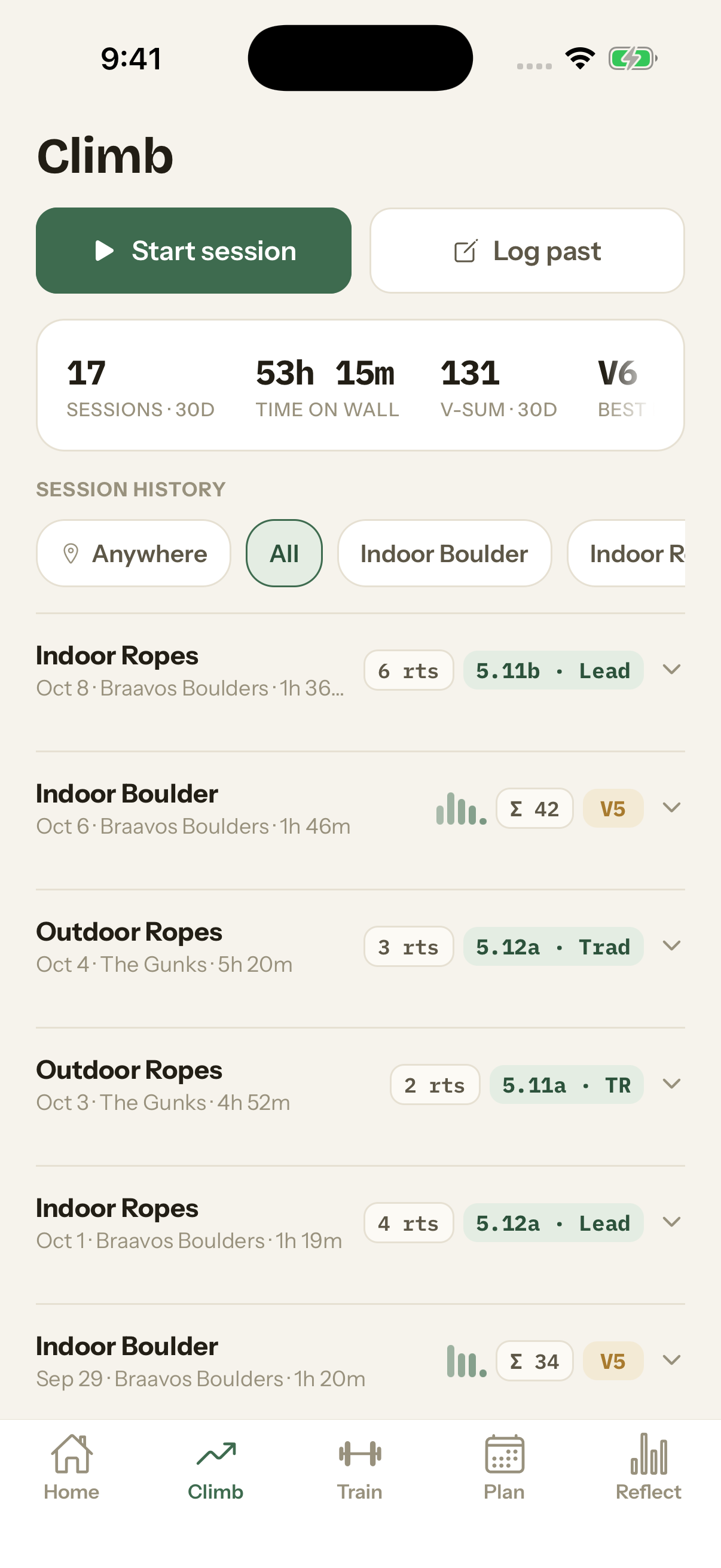The phone app's Climb tab: thirty days of sessions in four numbers, then the session history with the place, the length and the hardest grade on each row