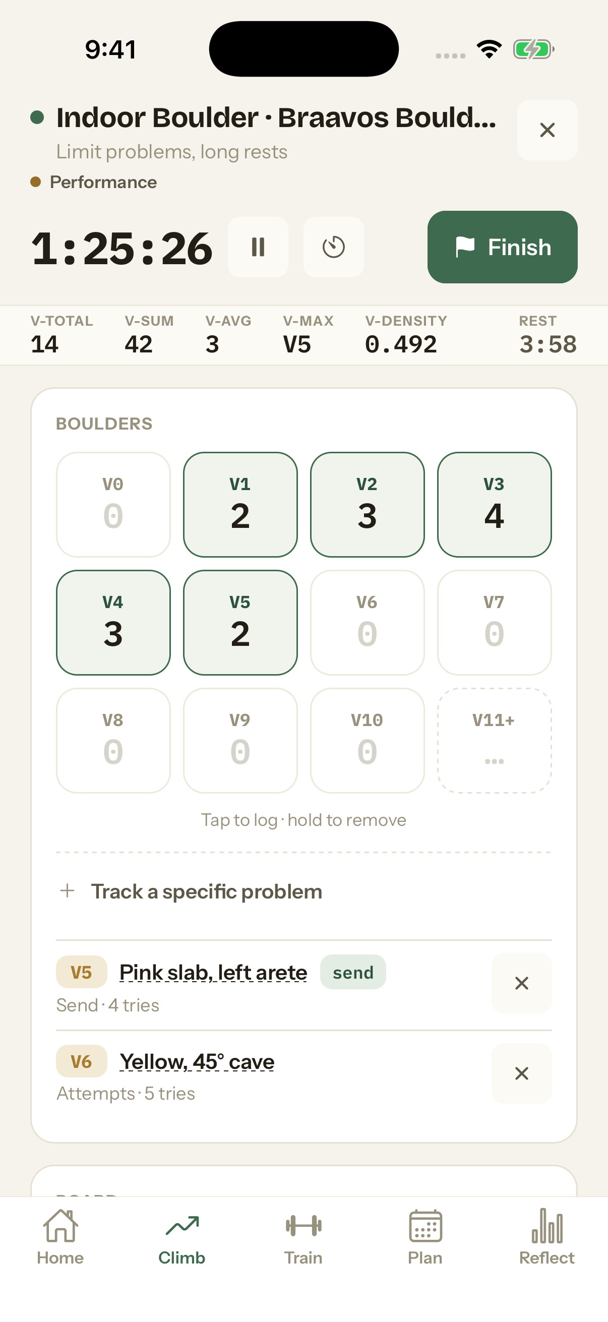 The phone app during a bouldering session, almost an hour and a half in: a grid of grades with a count on each, the running totals beside a rest timer, and two problems tracked by name